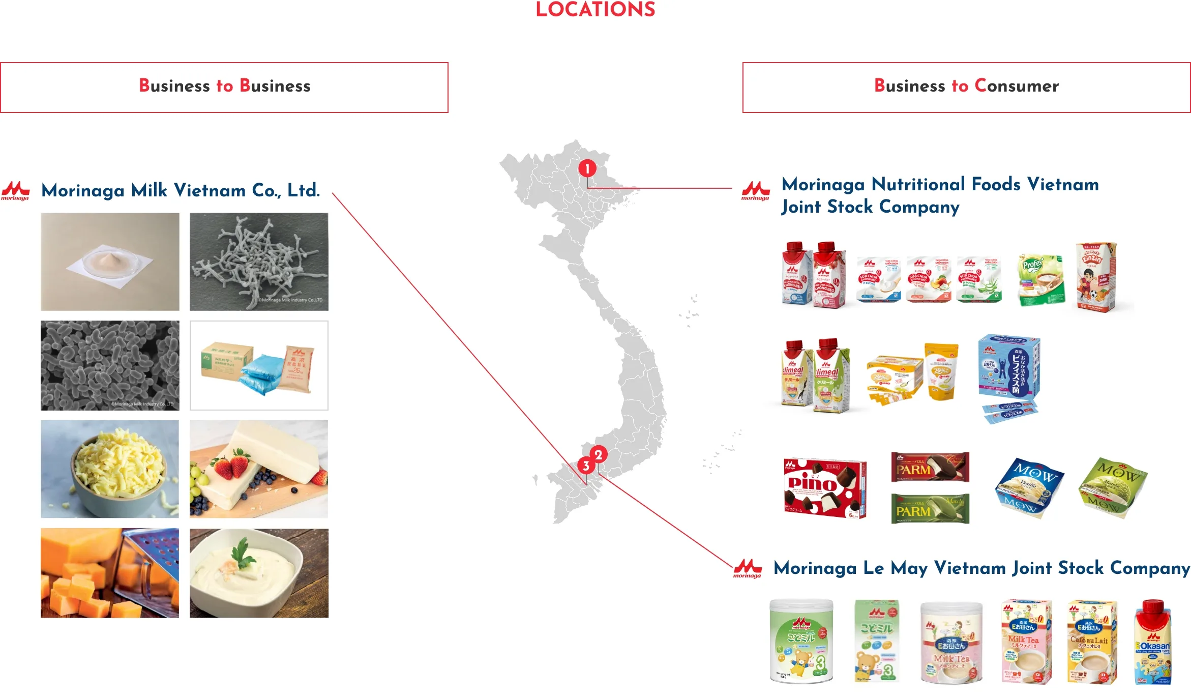 LOCATIONS Business to Business Morinaga Milk Vietnam Co., Ltd. Business to Consumer Elovi Vietnam Joint Stock Company Morinaga Le May Vietnam Joint Stock Company
